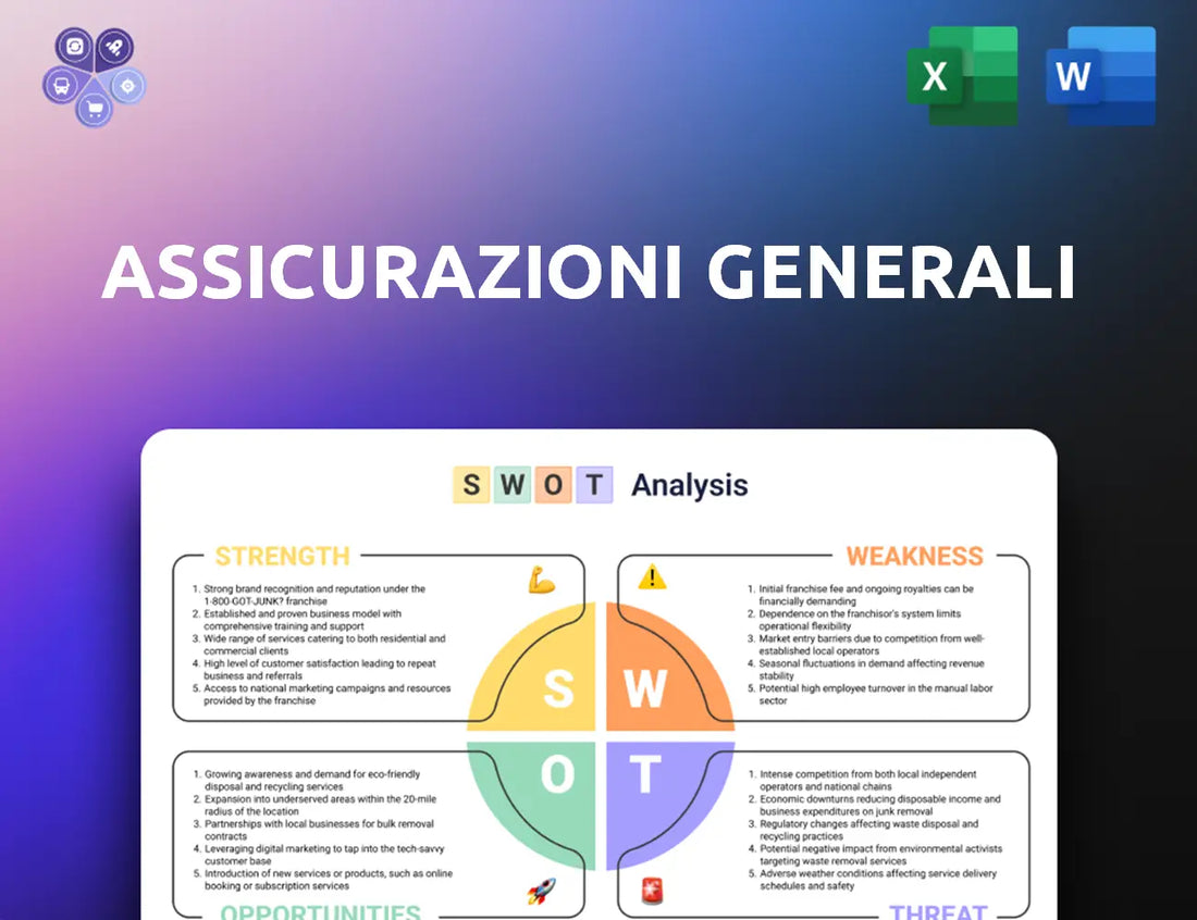 Generali Swot Analysis
