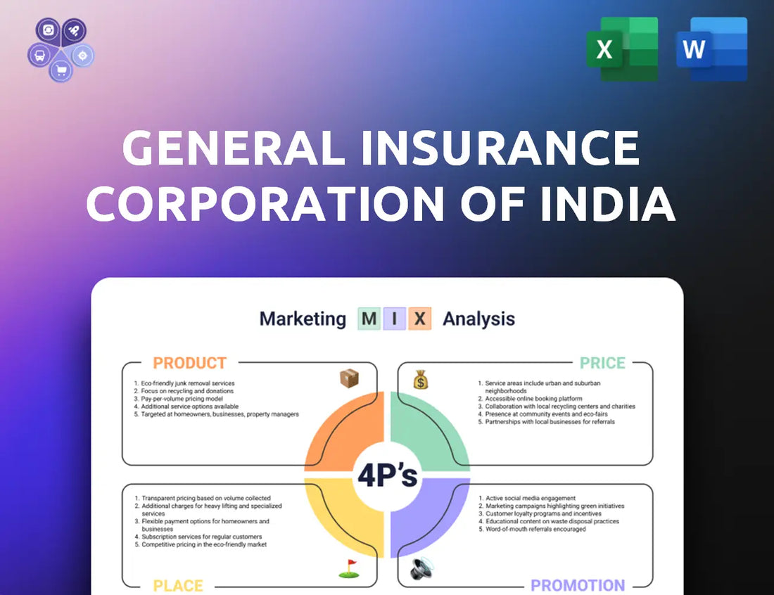 Gicofindia Marketing Mix
