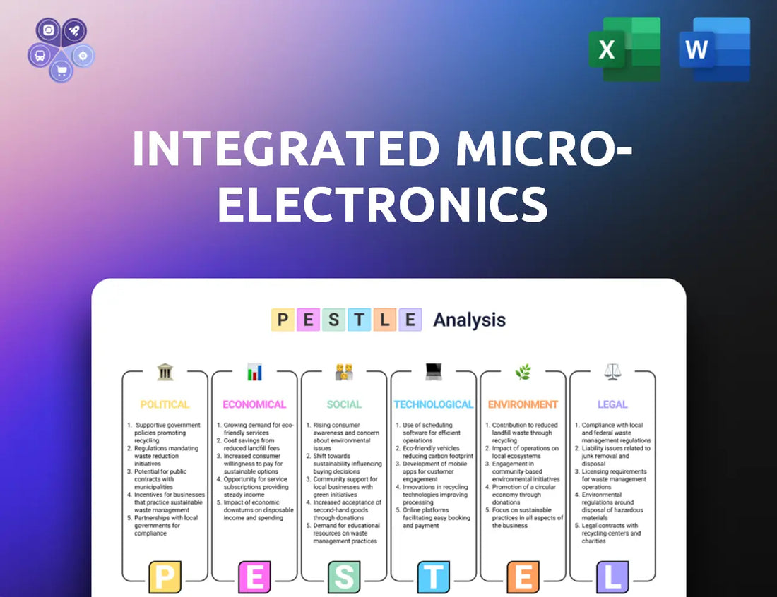 Global Imi Pestle Analysis