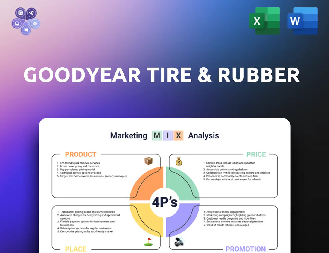 Goodyear Marketing Mix