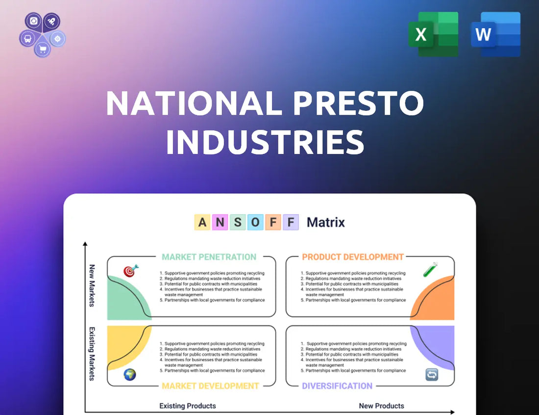 Gopresto Ansoff Matrix