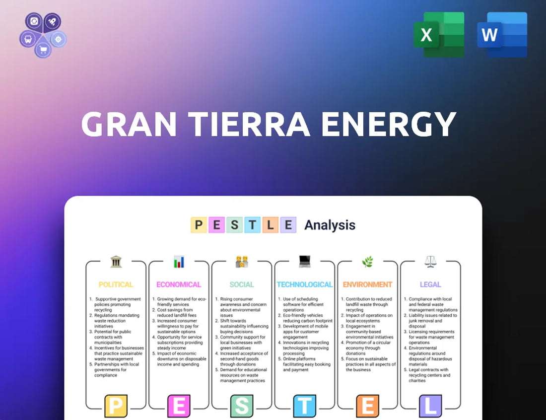 Grantierra Pestle Analysis