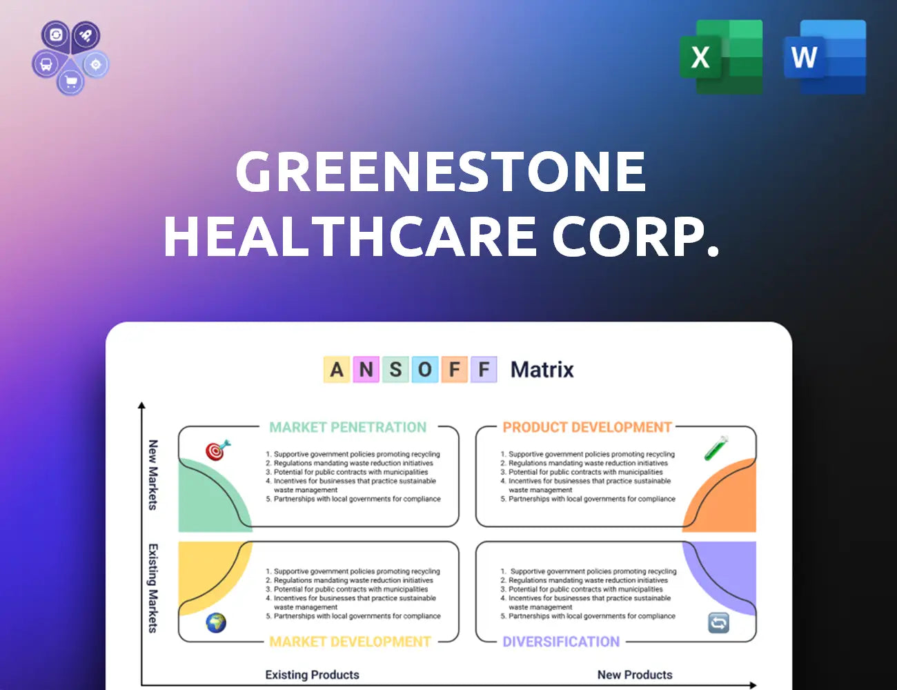 Greenestoneclinic Ansoff Matrix