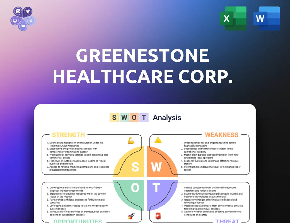 Greenestoneclinic Swot Analysis