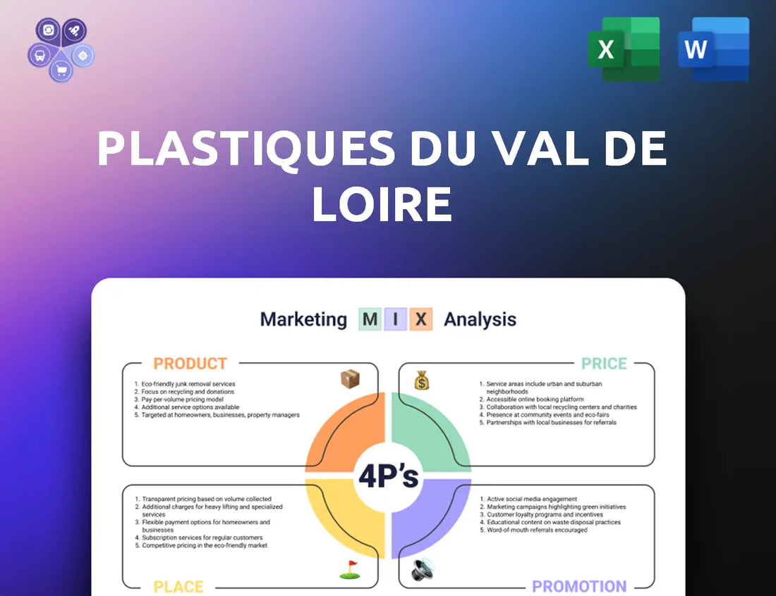Groupe Plastivaloire Marketing Mix