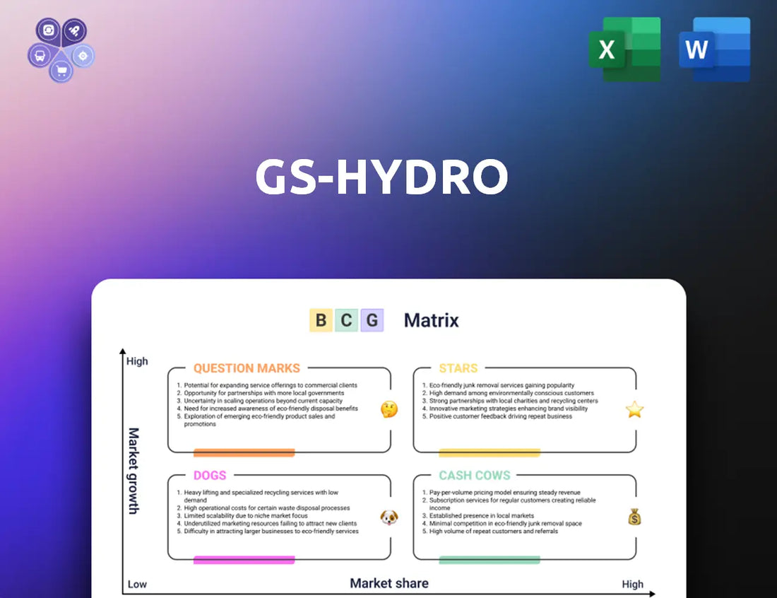 Gshydro Bcg Matrix