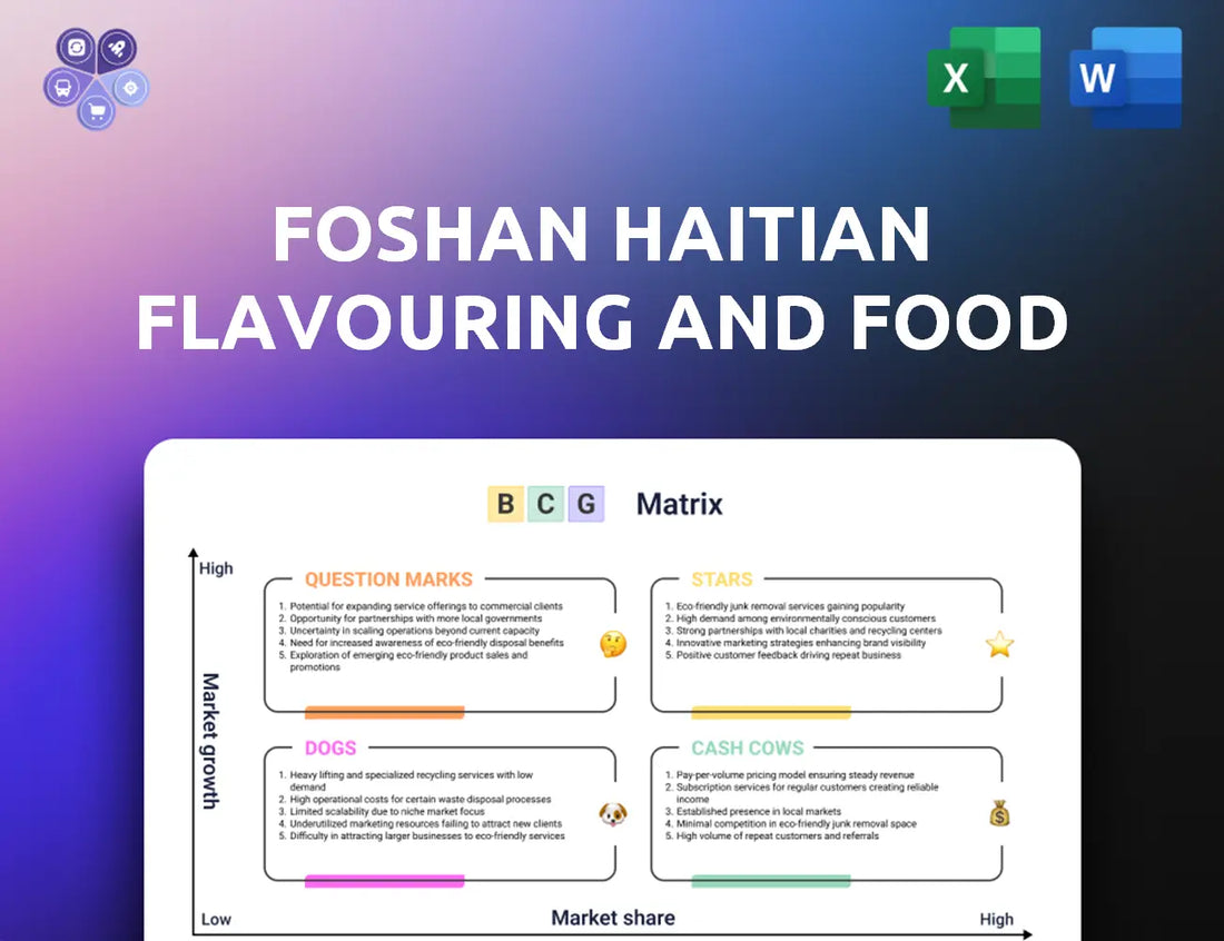 Haitian Food Bcg Matrix