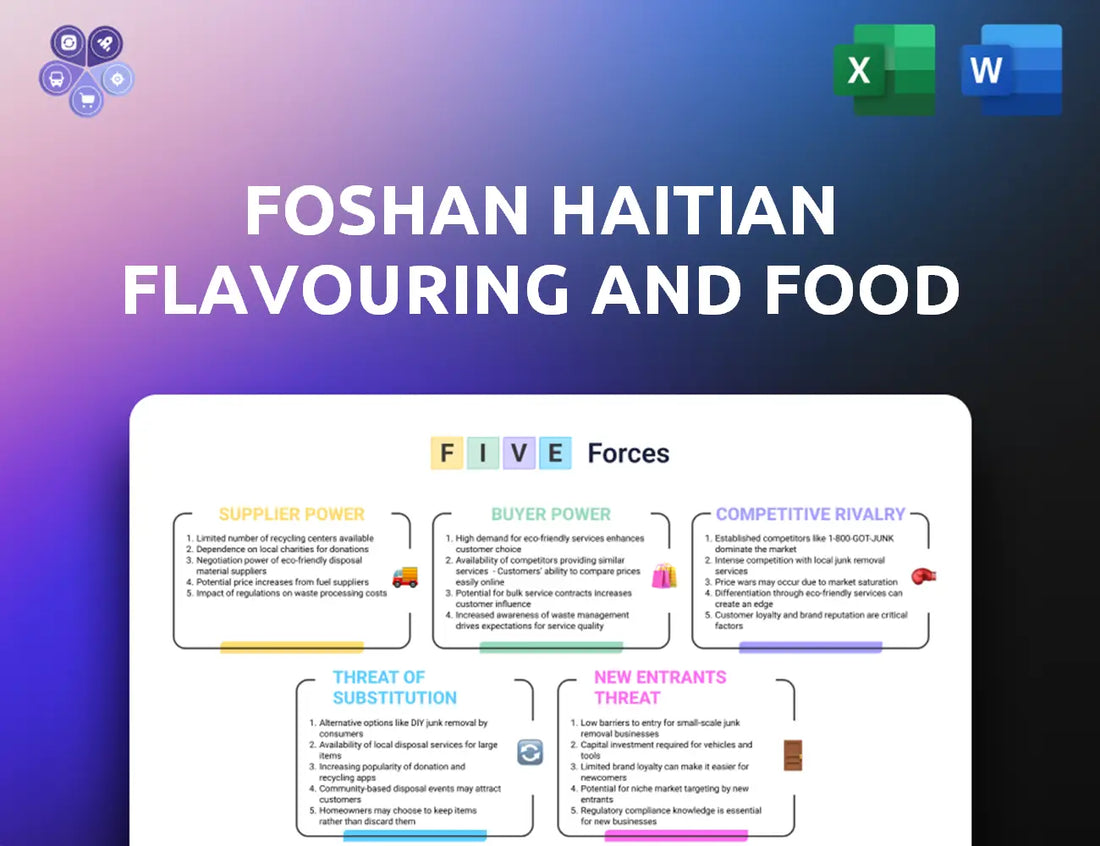 Haitian Food Porters Five Forces