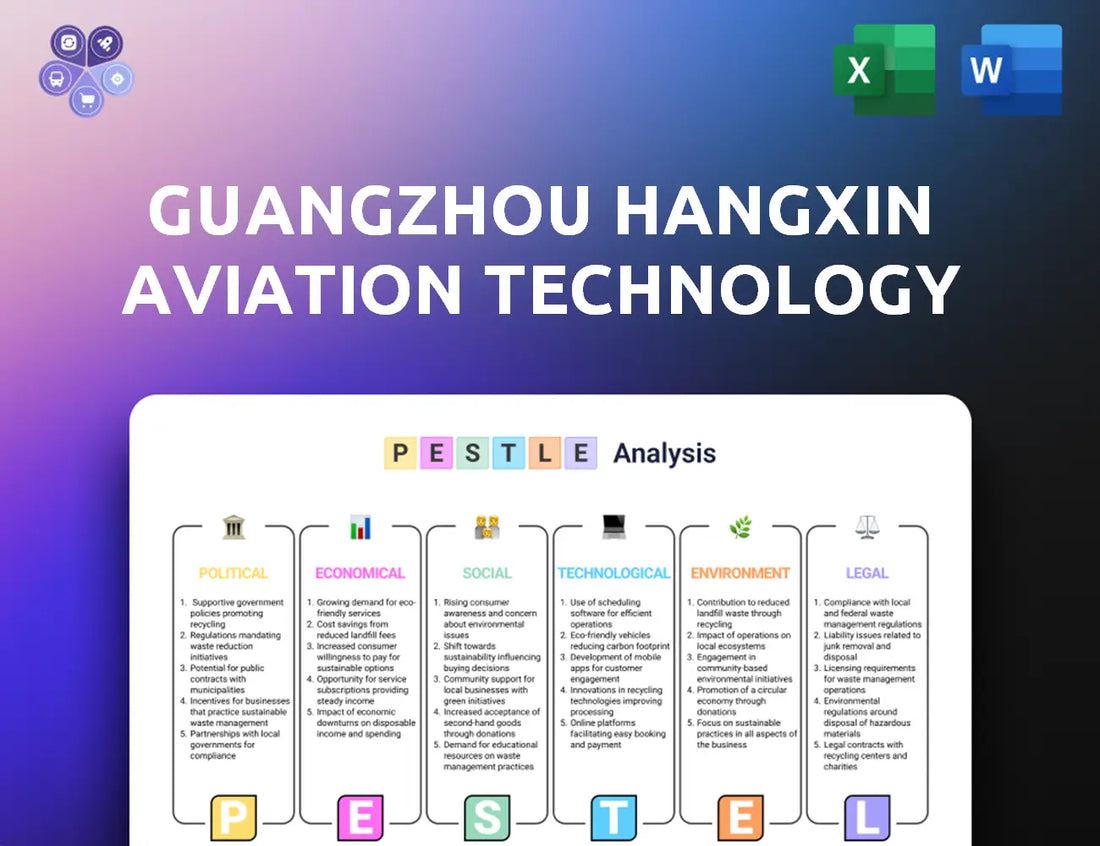 Hangxin Pestle Analysis