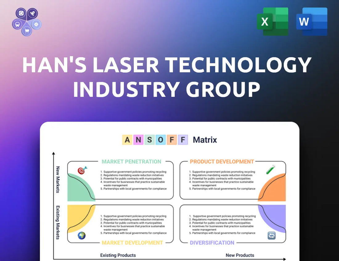 Hanslaser Ansoff Matrix