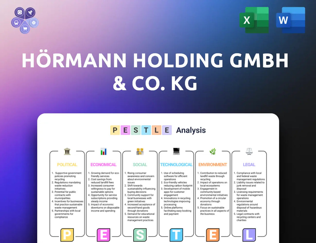 Hoermann Gruppe Pestle Analysis