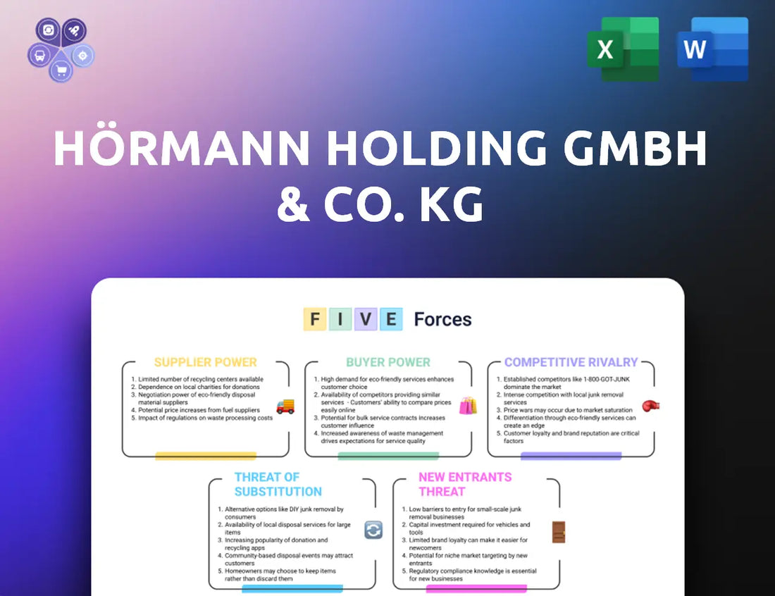 Hoermann Gruppe Porters Five Forces
