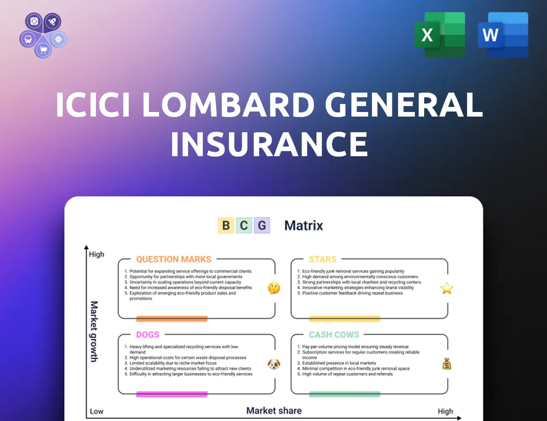 Icicilombard Bcg Matrix