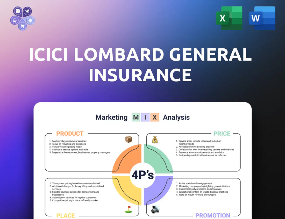 Icicilombard Marketing Mix