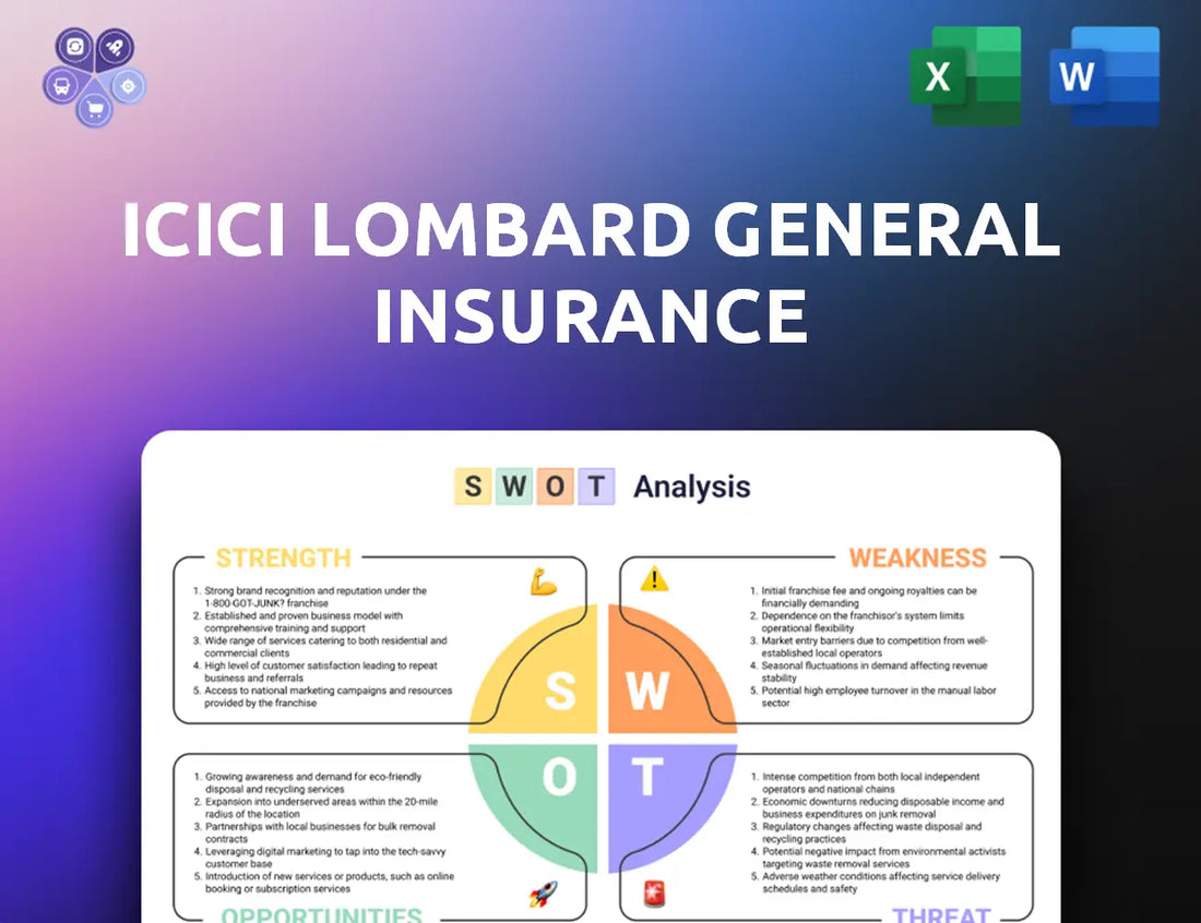 Icicilombard Swot Analysis