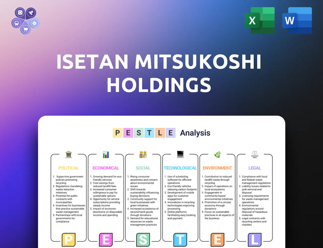 Imhds Pestle Analysis