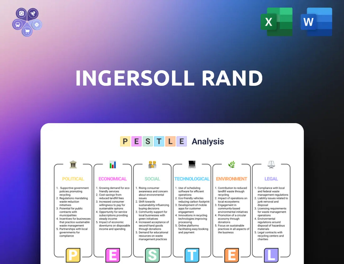 Ingersollrand Pestle Analysis
