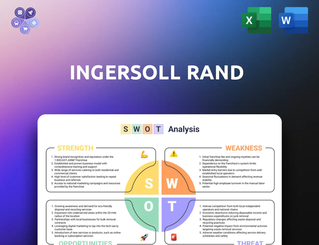 Ingersollrand Swot Analysis