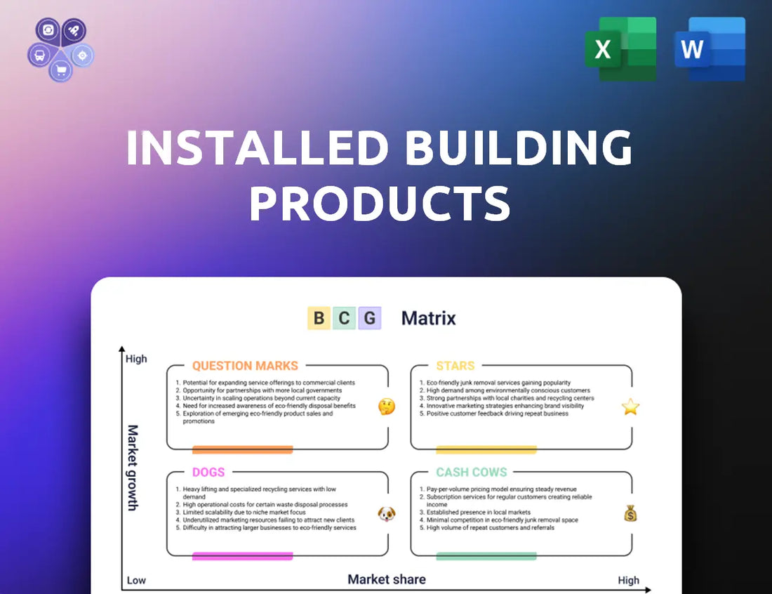 Installedbuildingproducts Bcg Matrix