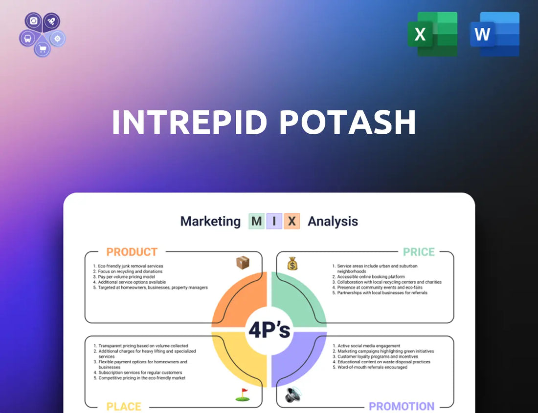 Intrepidpotash Marketing Mix