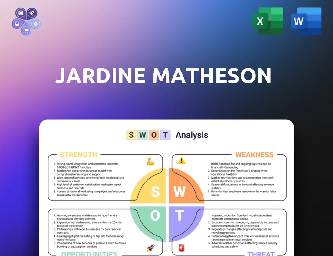 Jardines Swot Analysis