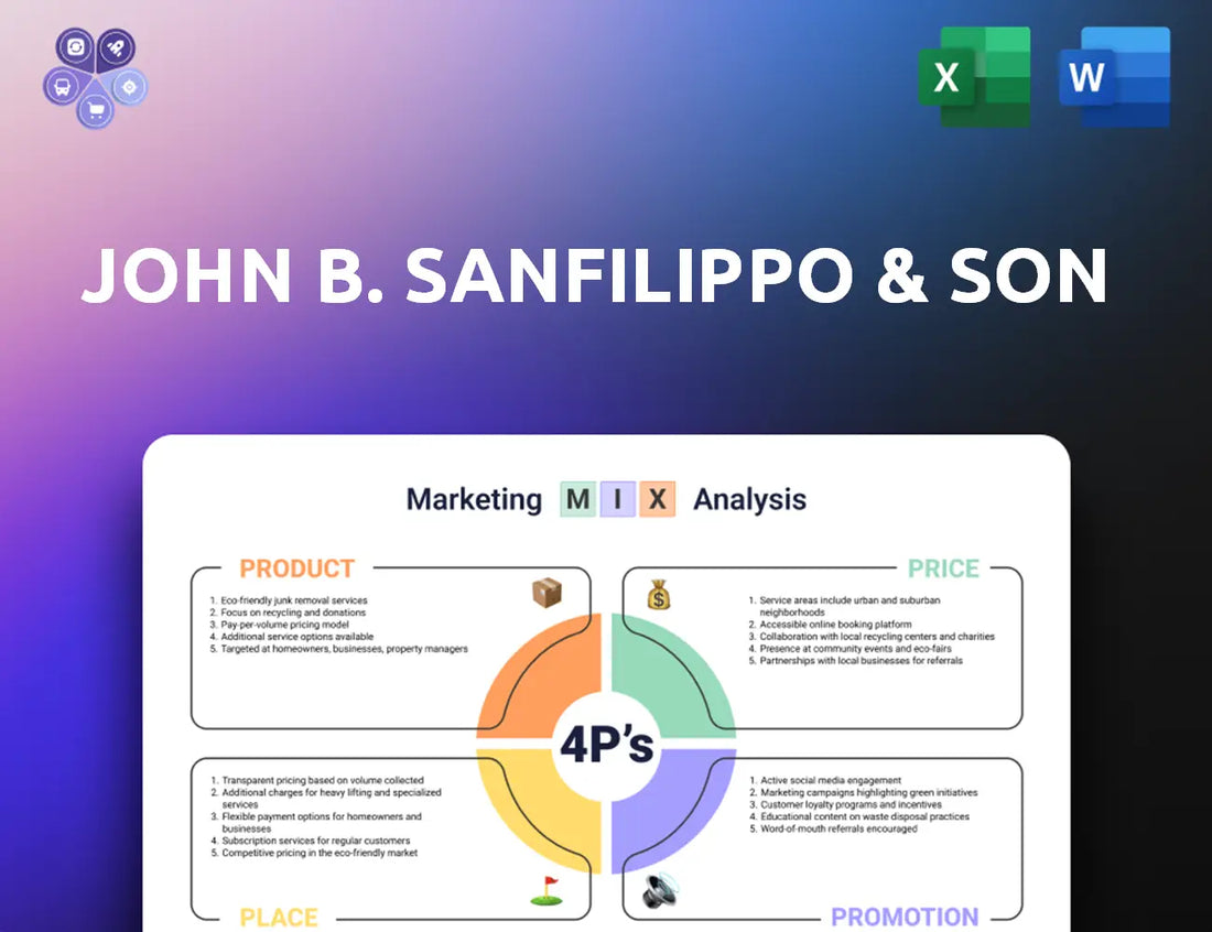 Jbssinc Marketing Mix