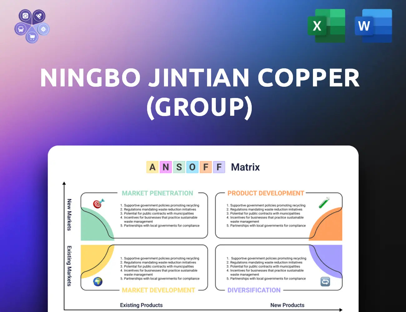 Jintiancopper Ansoff Matrix