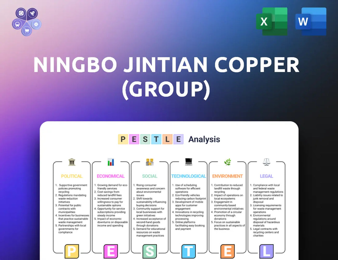 Jintiancopper Pestle Analysis