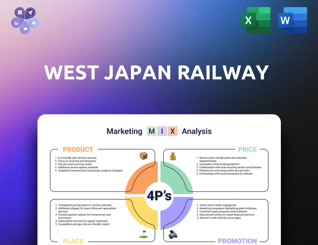 Jr West Marketing Mix