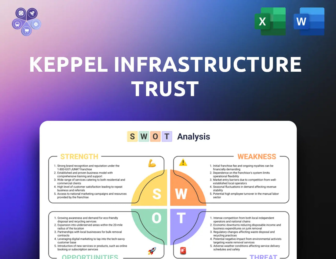 Kepinfratrust Swot Analysis