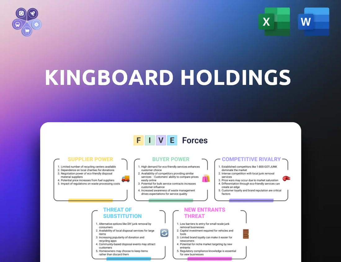 Kingboard Porters Five Forces