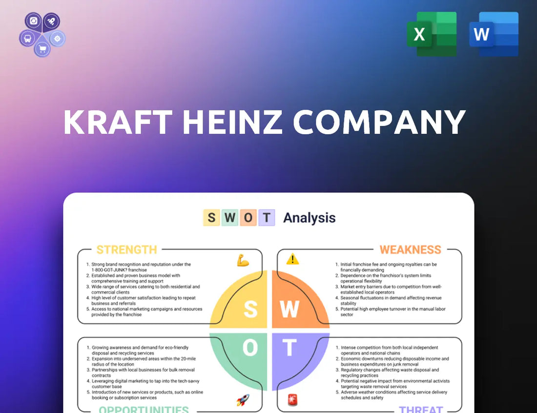Kraftheinzcompany Swot Analysis