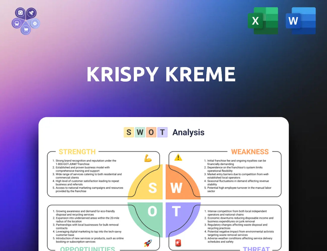 Krispykreme Swot Analysis