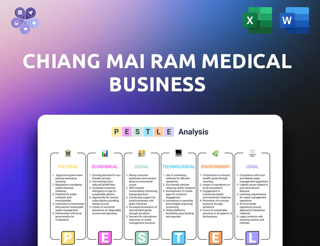 Lanna Hospital Pestle Analysis