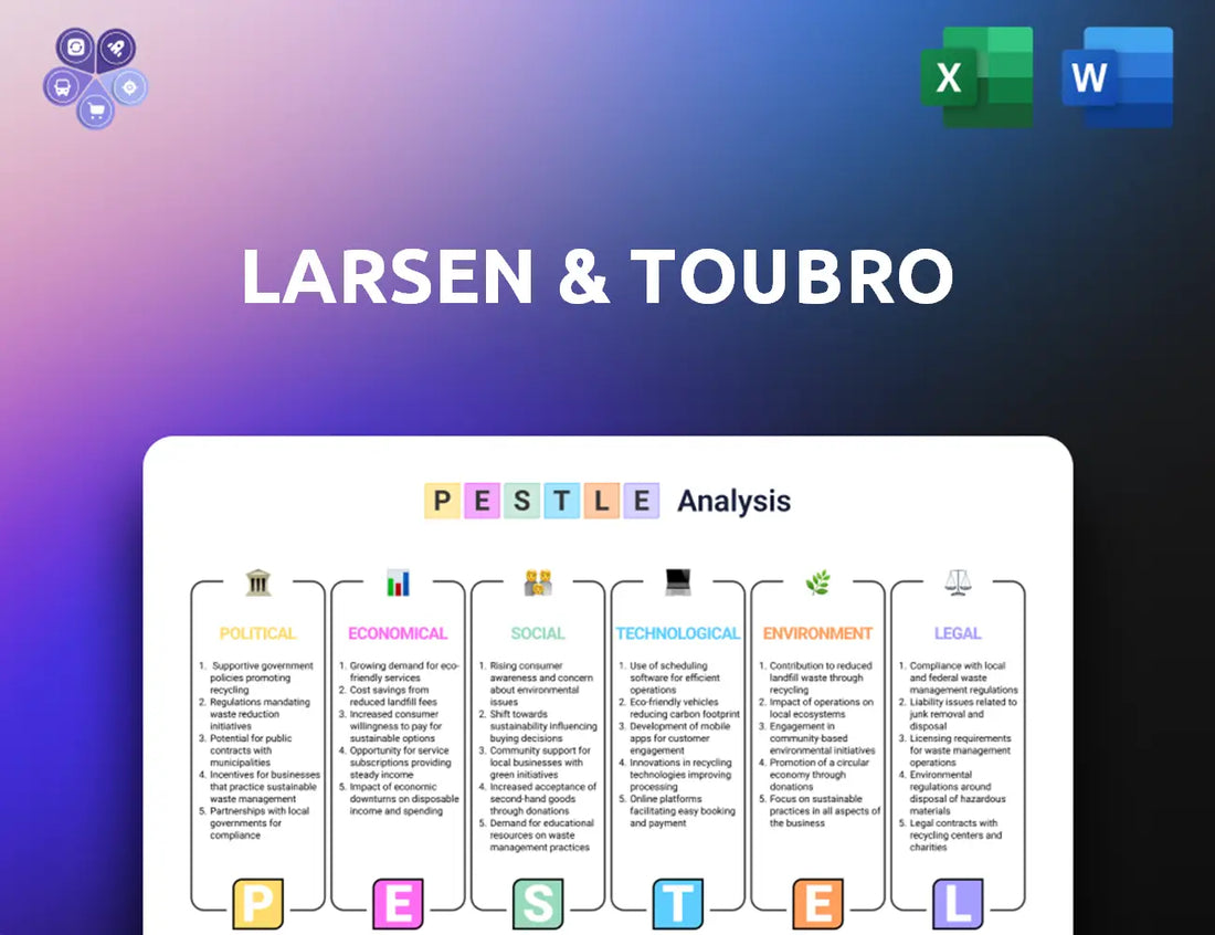 Larsentoubro Pestle Analysis