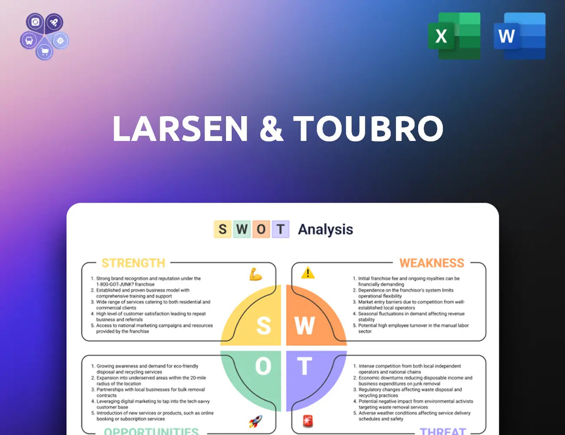 Larsentoubro Swot Analysis