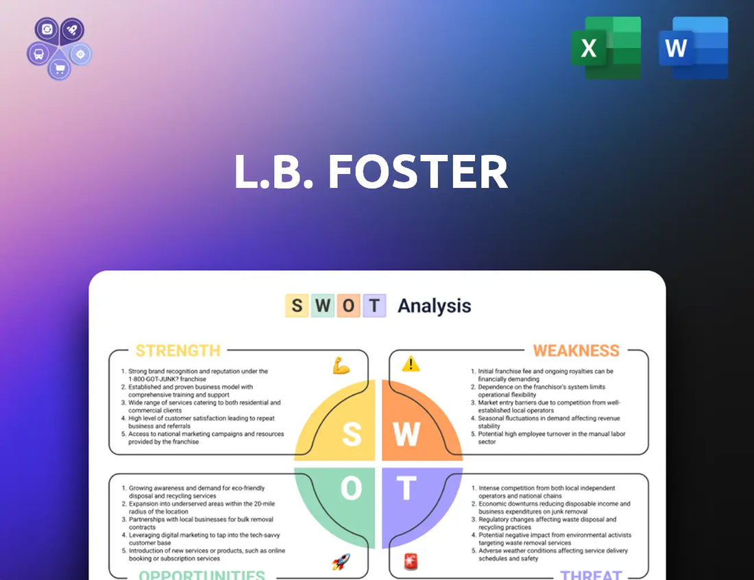 Lbfoster Swot Analysis