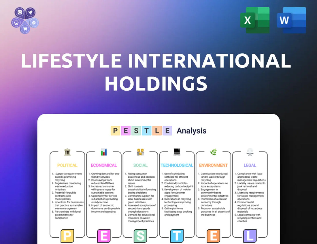 Lifestylehk Pestle Analysis