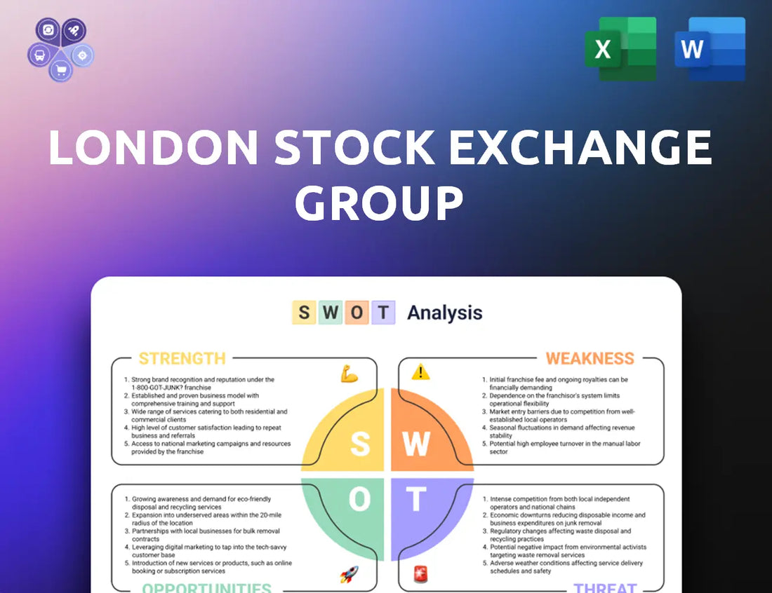 Lseg Swot Analysis