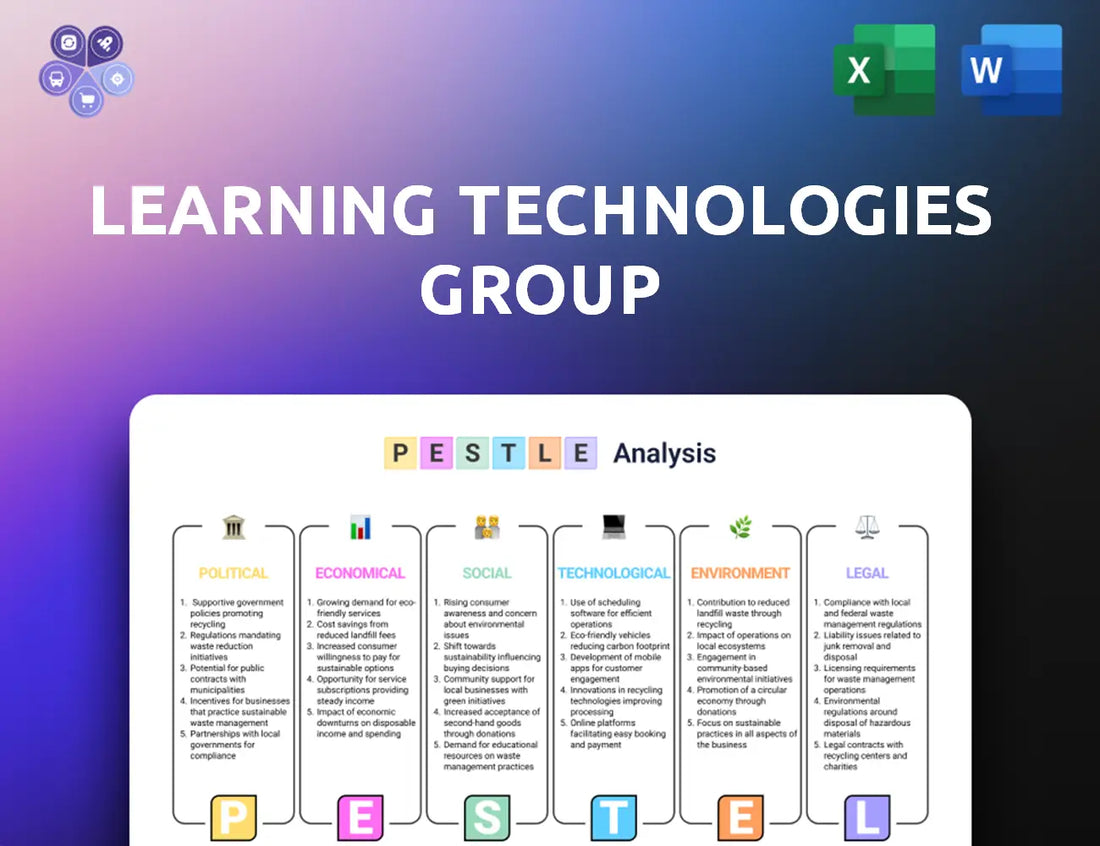 Ltgplc Pestle Analysis