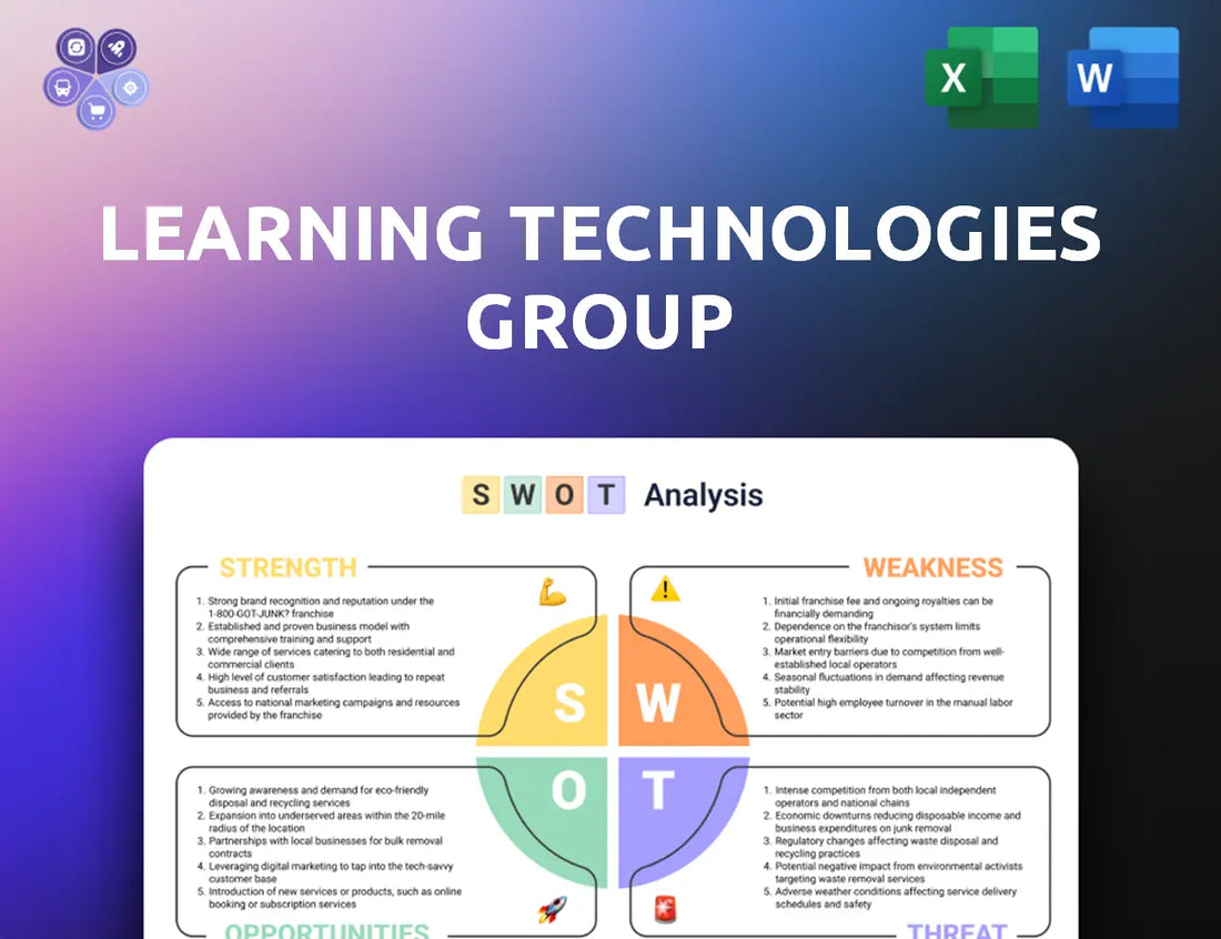 Ltgplc Swot Analysis