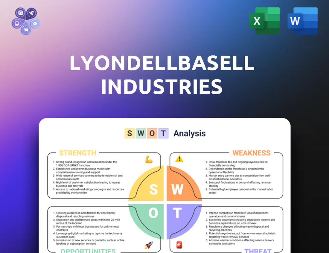 Lyondellbasell Swot Analysis