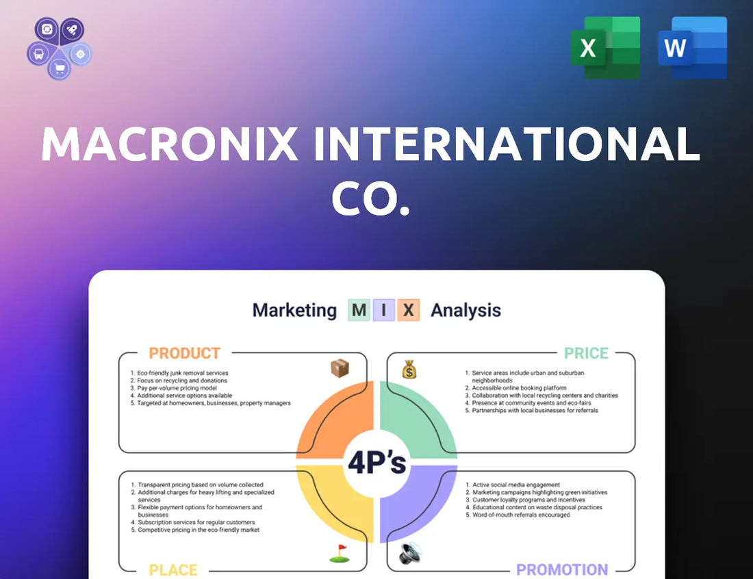 Macronix Marketing Mix