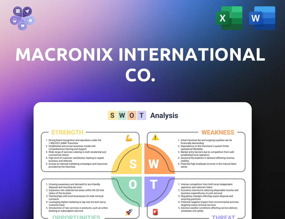 Macronix Swot Analysis