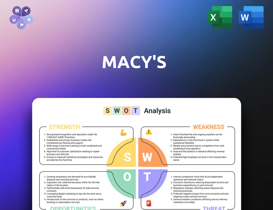 Macysinc Swot Analysis