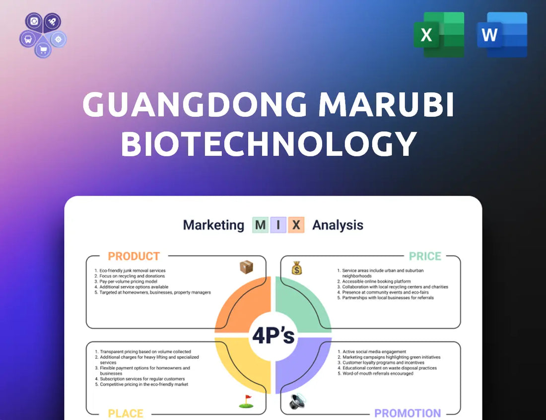 Marubi Marketing Mix