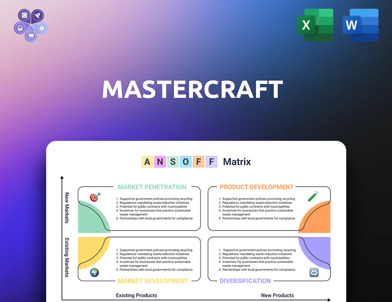Mastercraft Ansoff Matrix
