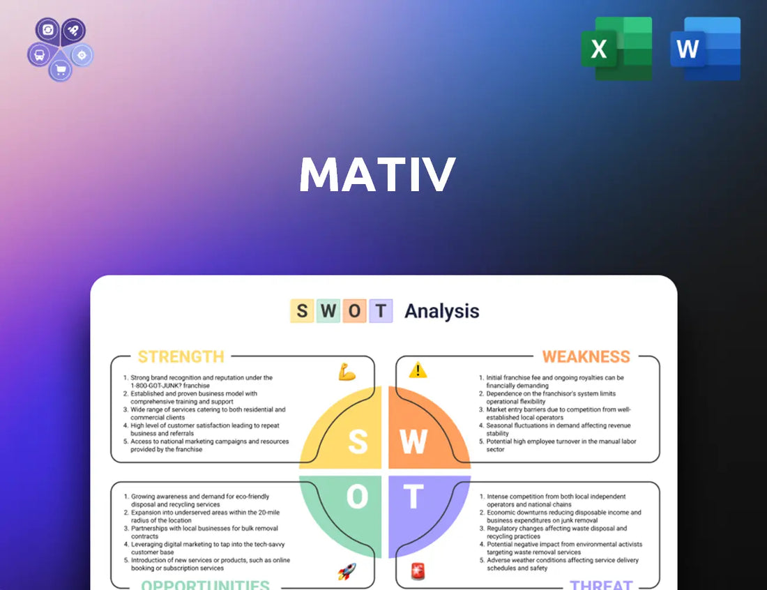 Mativ Swot Analysis