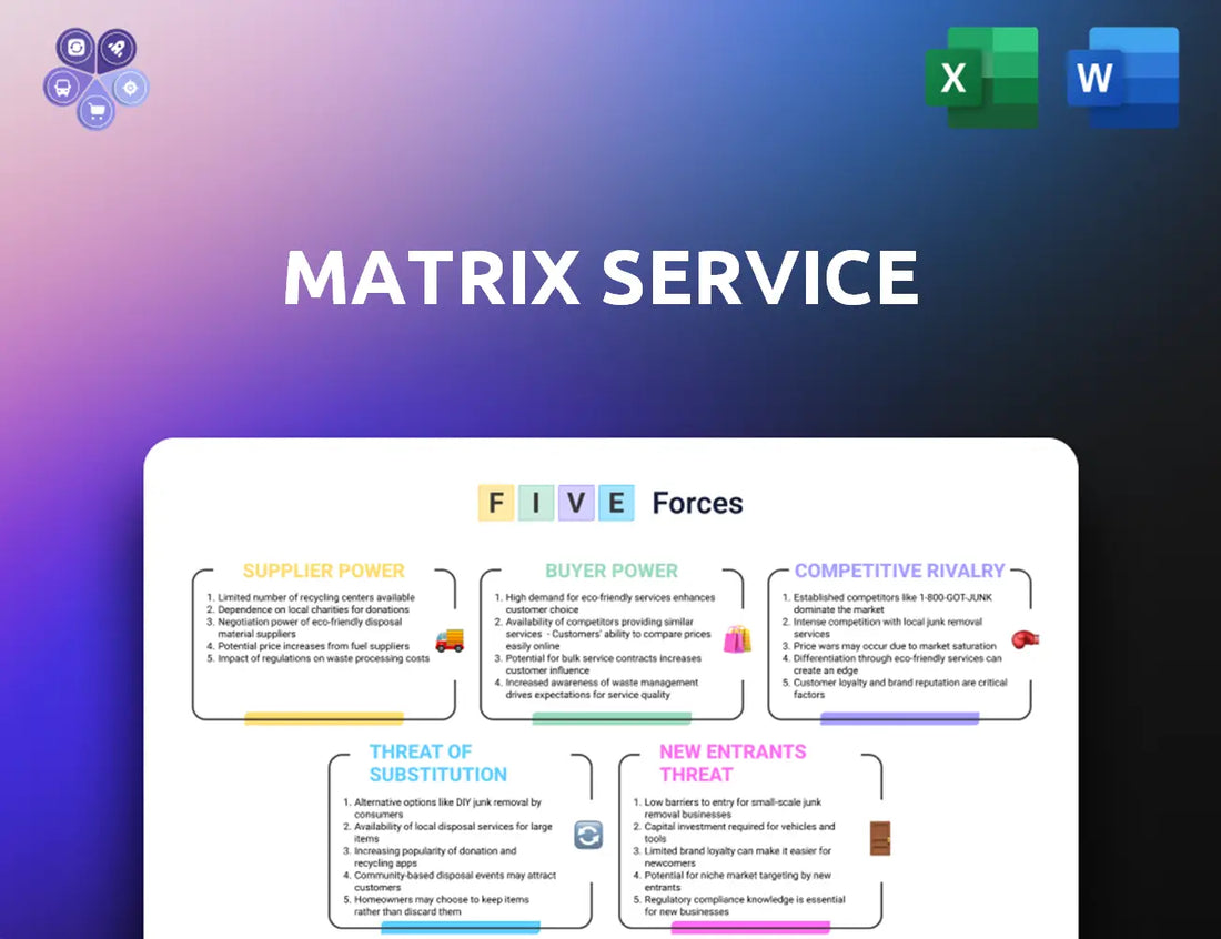 Matrixservicecompany Porters Five Forces