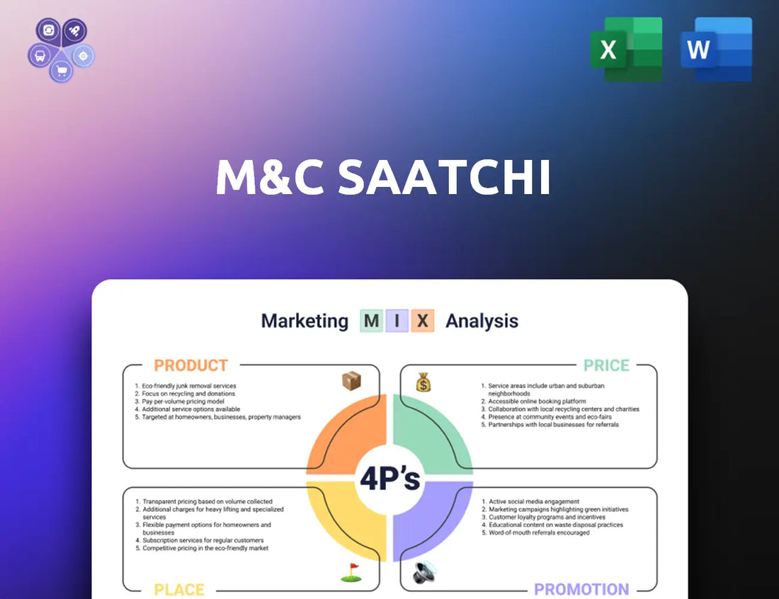 Mcsaatchi Marketing Mix